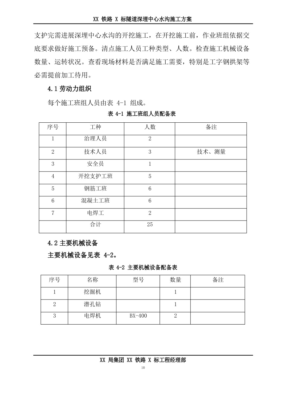 高速铁路隧道深埋中心水沟施工方案_第2页