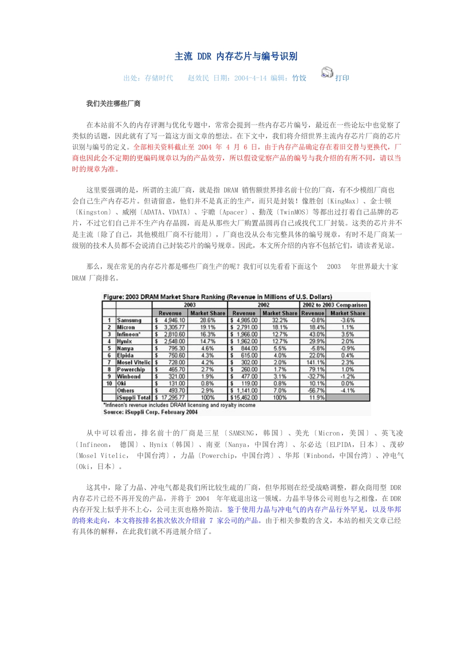 主流DDR内存芯片与编号识别_第1页