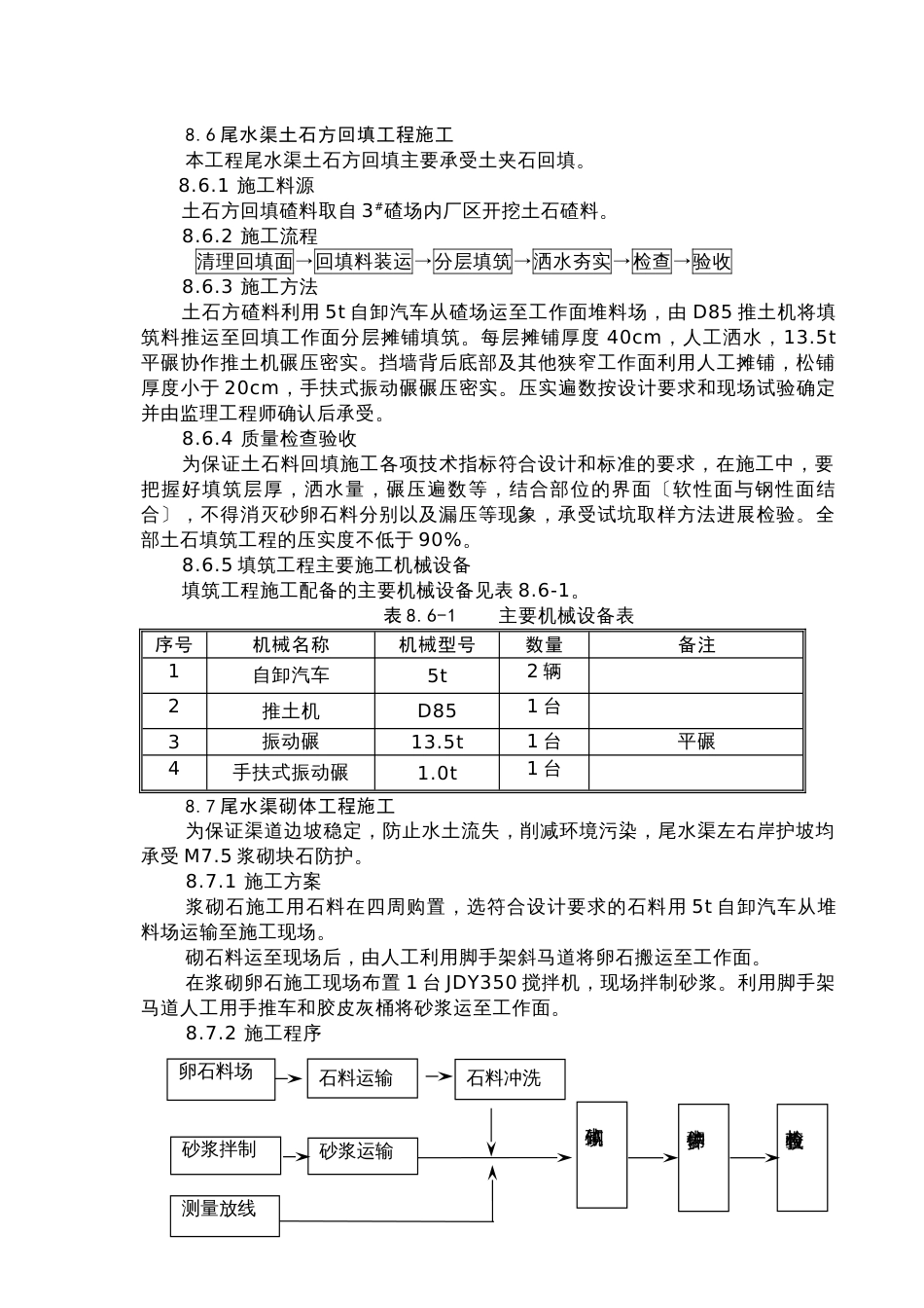 尾水渠土石方回填砌体工程施工_第1页