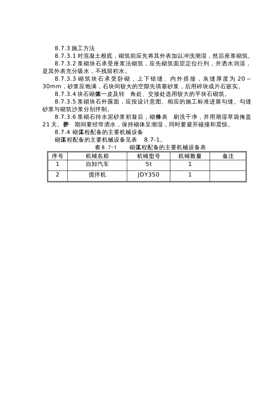 尾水渠土石方回填砌体工程施工_第2页