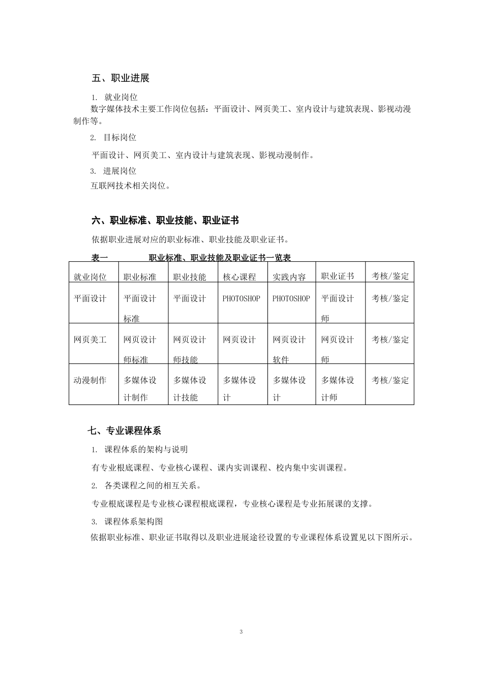 2023年《数字媒体技术》专业人才培养方案_第2页