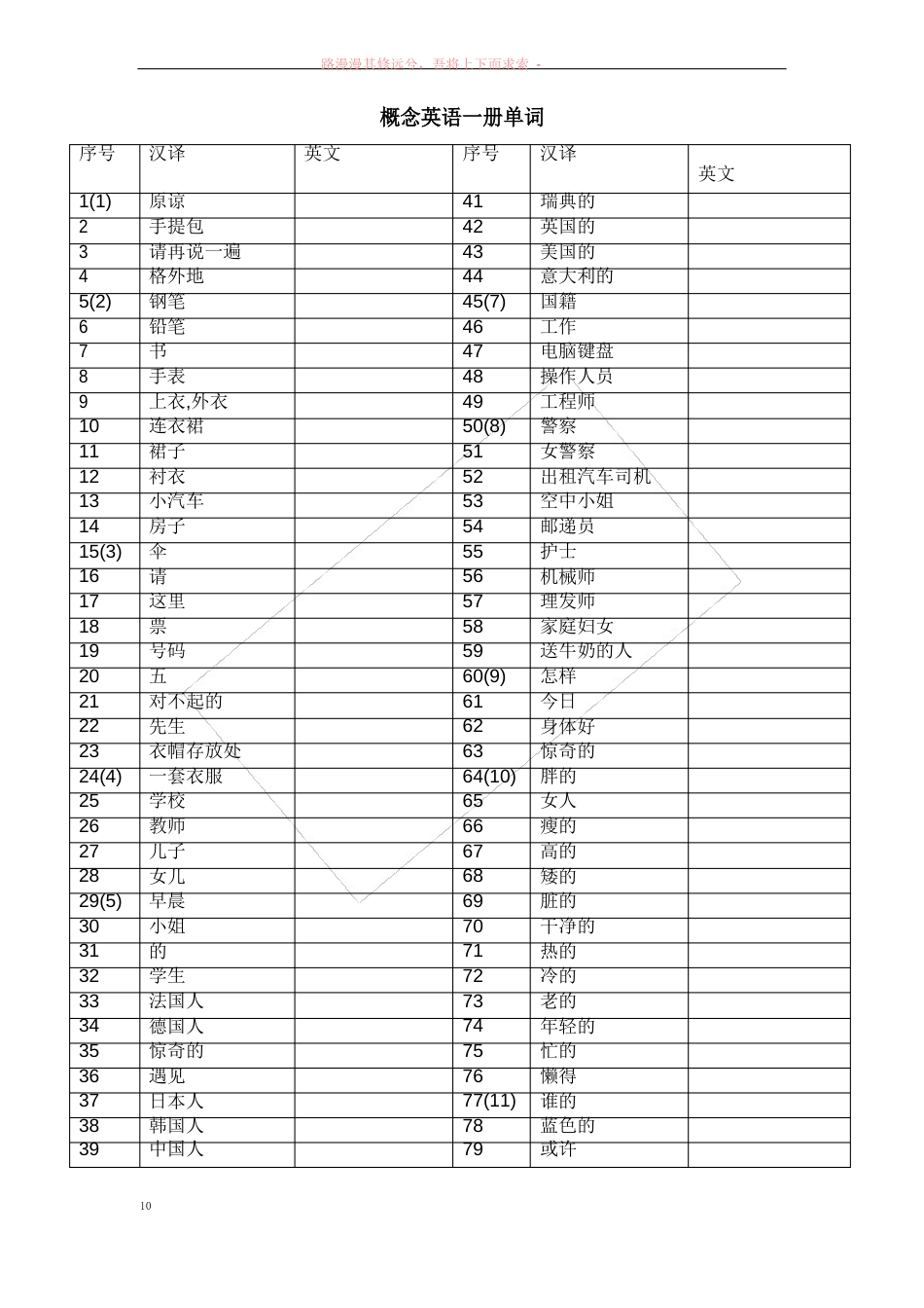 新概念英语一册单词汉译英_第1页