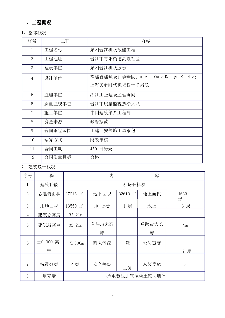 创优质工程计划书_第2页