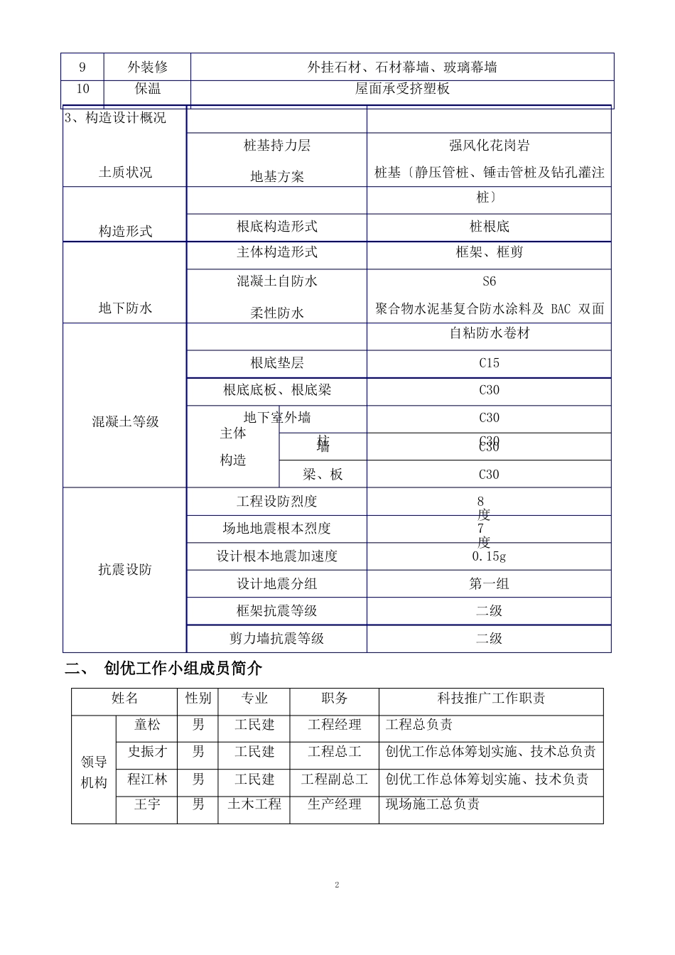 创优质工程计划书_第3页