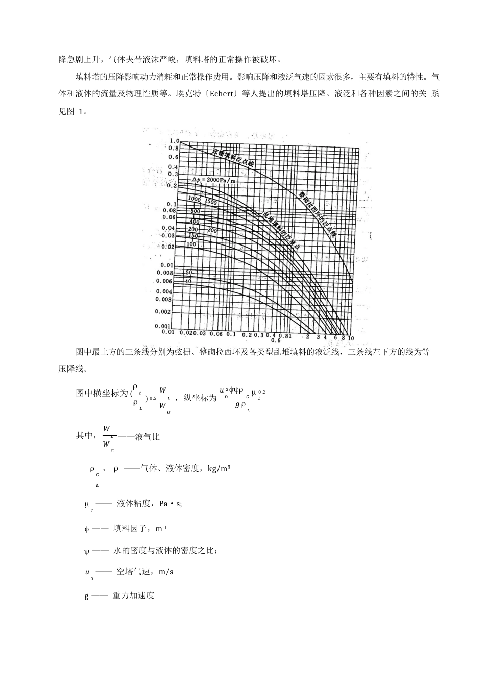 除尘《大气污染》课程设计指导书_第3页