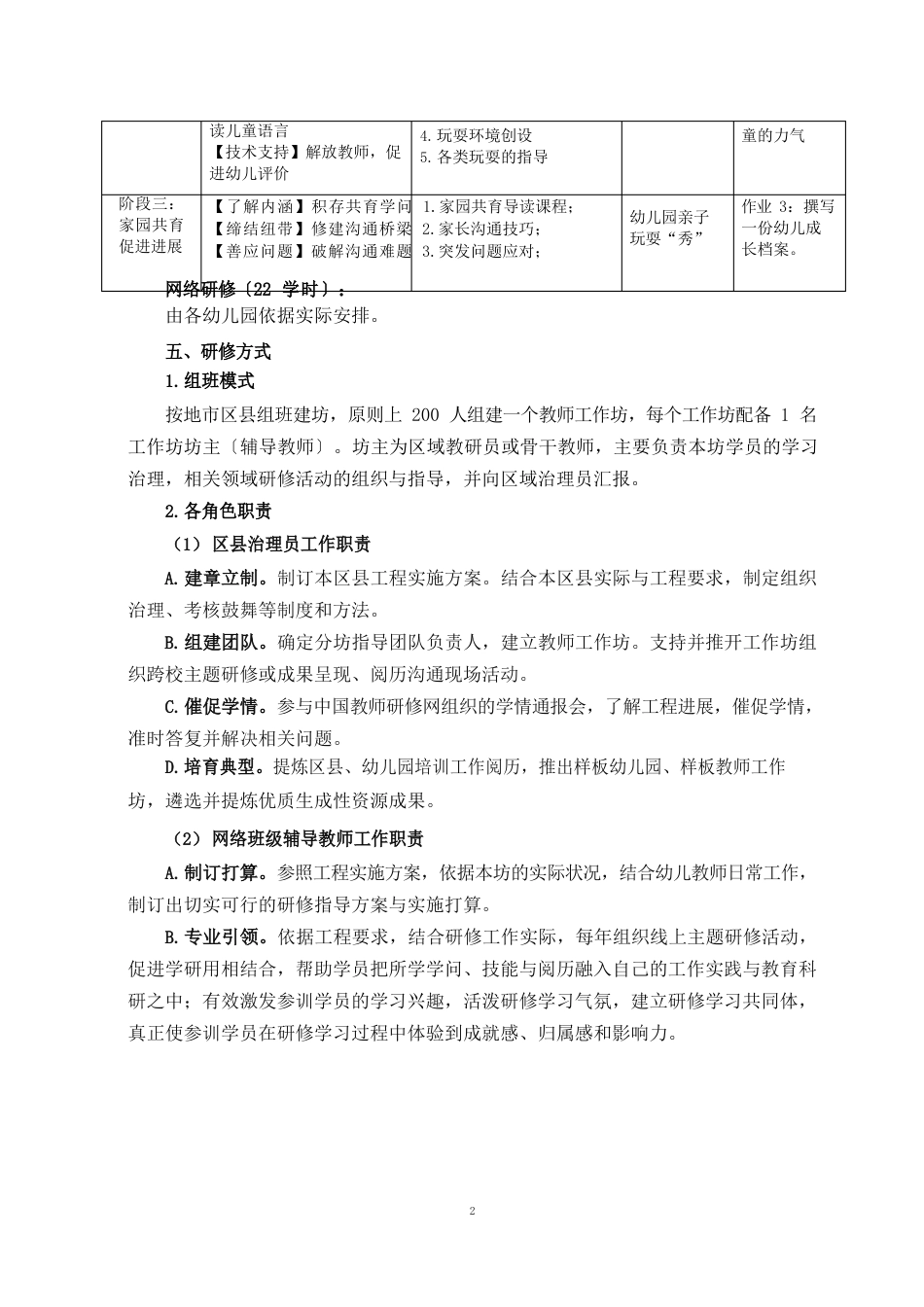 山西省2018年度幼儿园教师全员培训项目实施方案_第2页