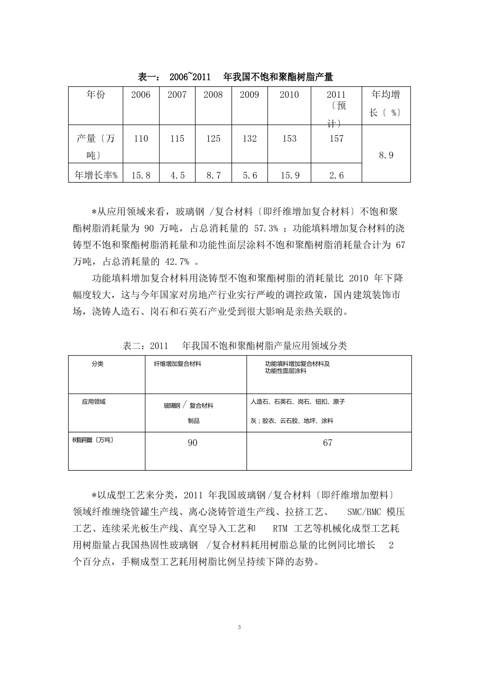 2023年基体材料行业经济运行报告马越群_第2页