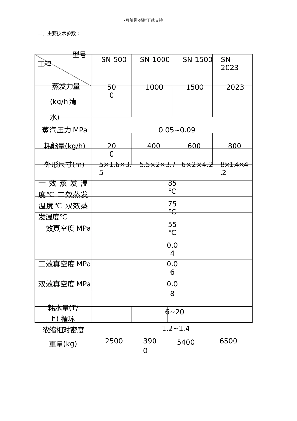 双效浓缩器说明书_第3页