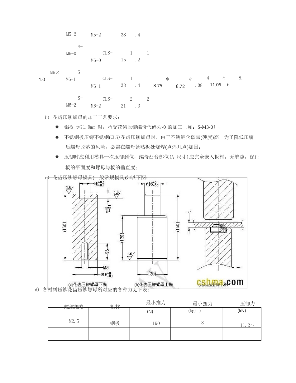 钣金加工：压铆手册_第3页