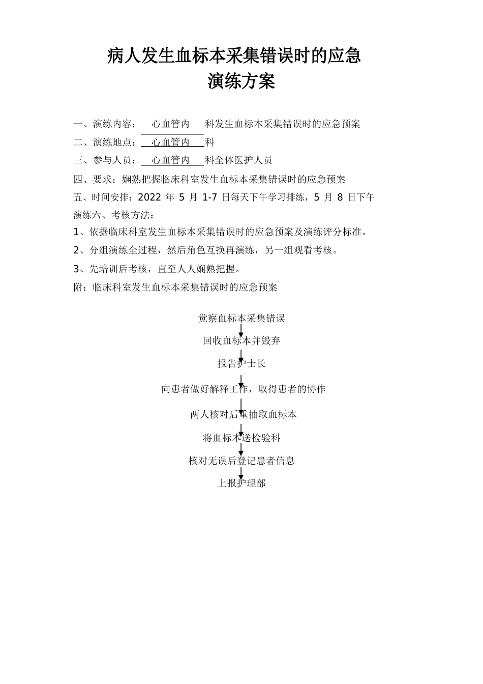 血标本采集错误应急演练_第1页