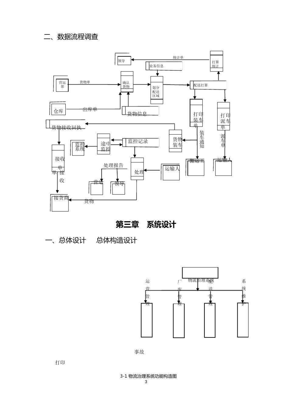 圆通公司物流信息系统_第3页