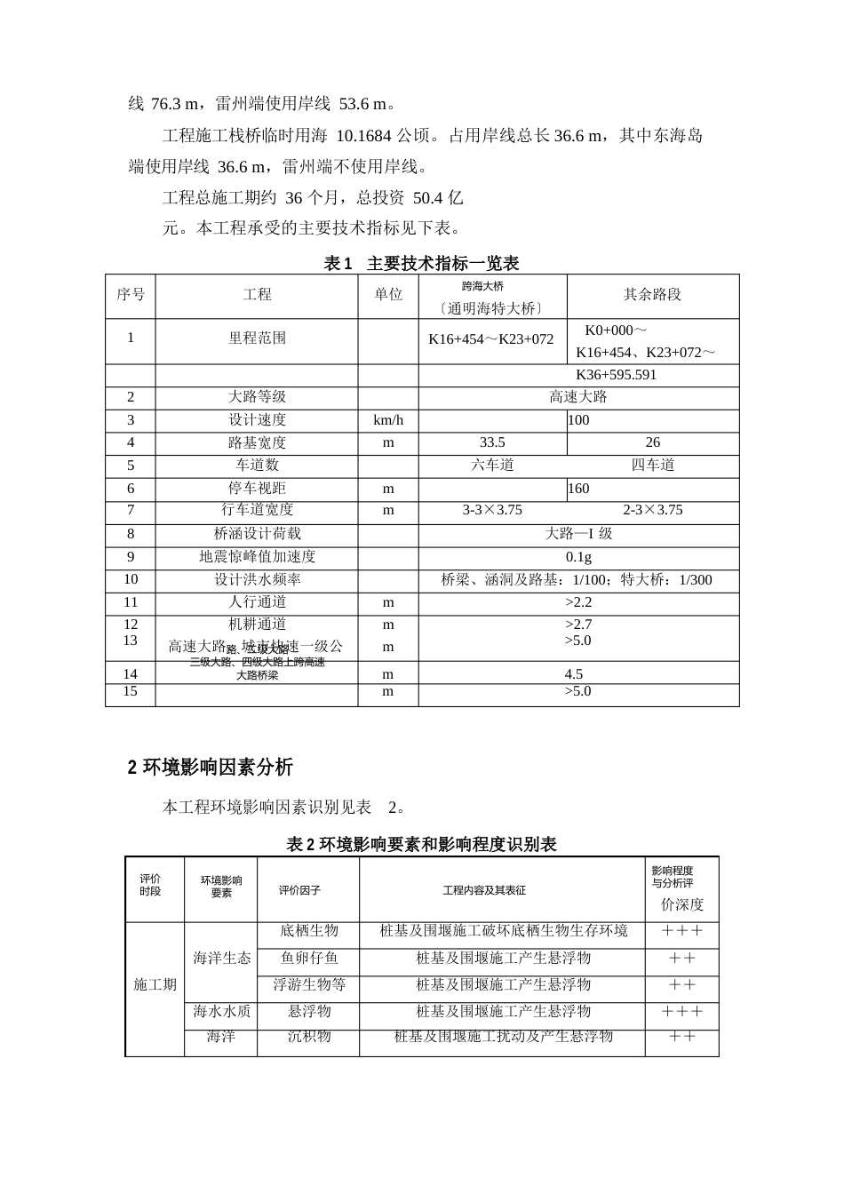 湛江东海岛至雷州高速公路项目海洋环境影响报告书1项目概况_第2页