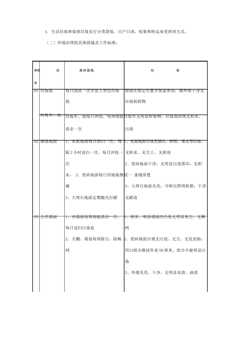 小区物业环境保护和消杀服务方案_第3页