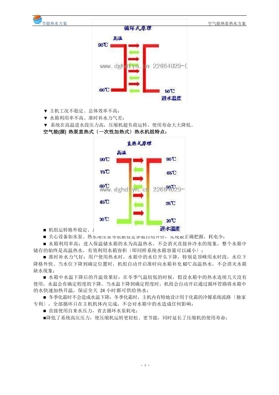 空气能(源)热泵热水工程方案_第3页