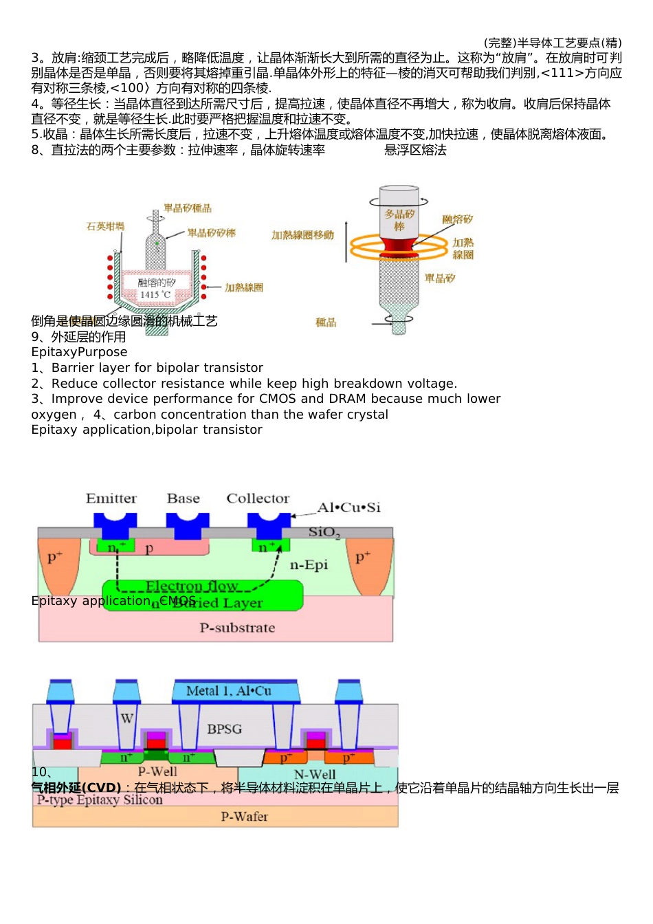 半导体工艺要点_第2页