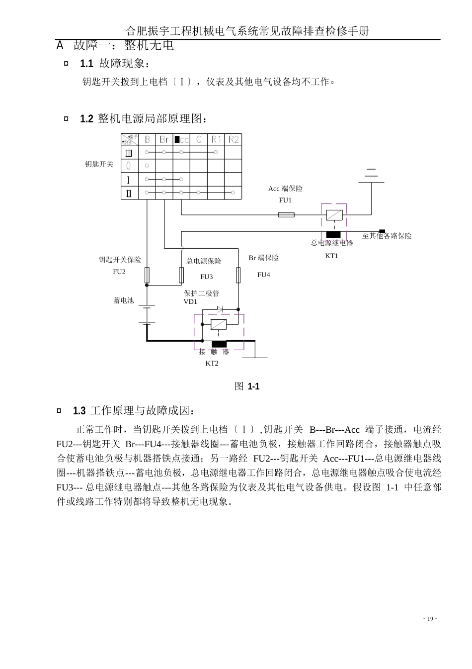 电气系统故障排查手册_第2页