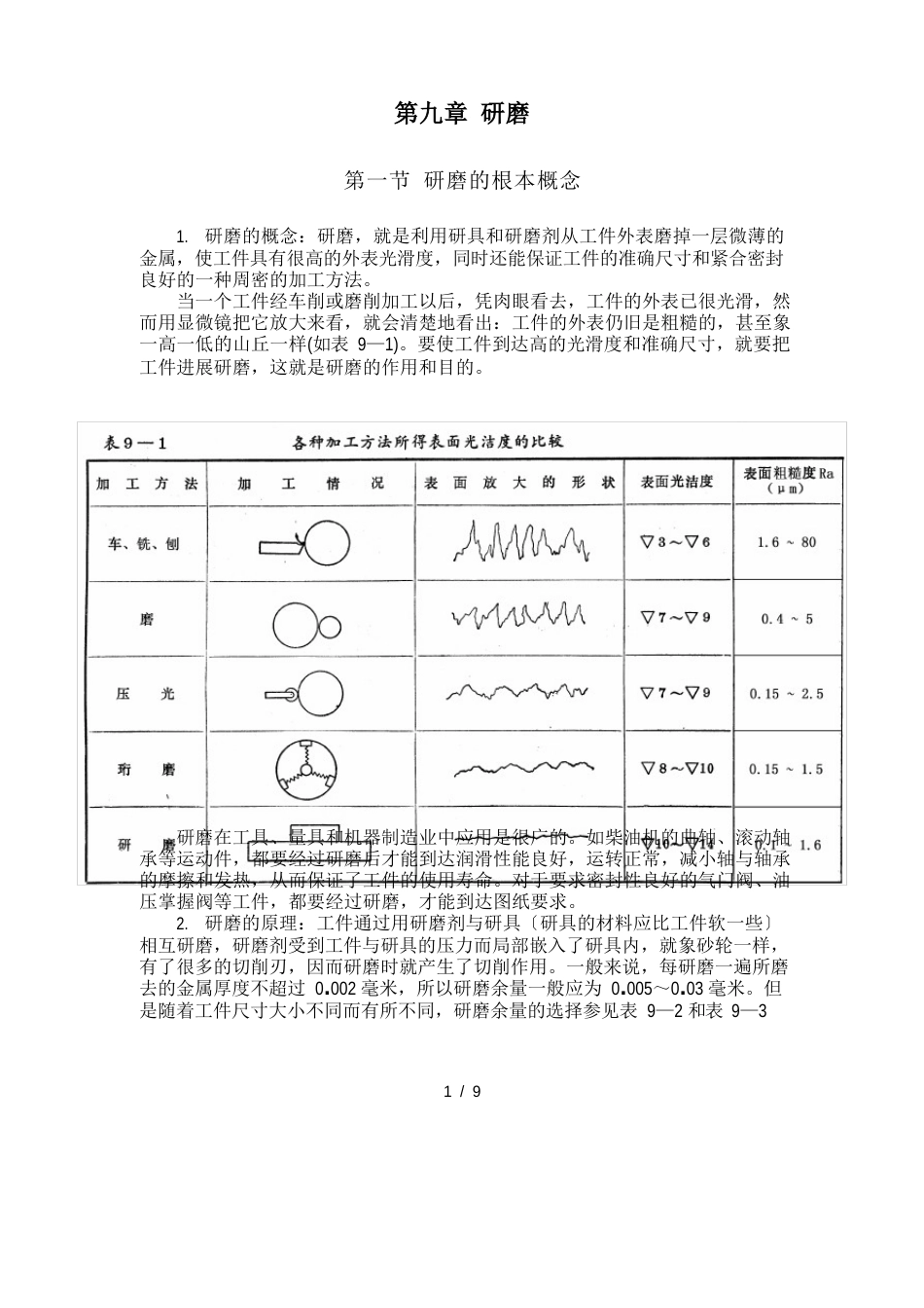 《钳工》研磨工艺概述_第1页