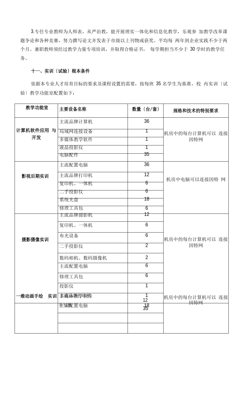 动漫与游戏设计专业实施性人才培养方案_第2页