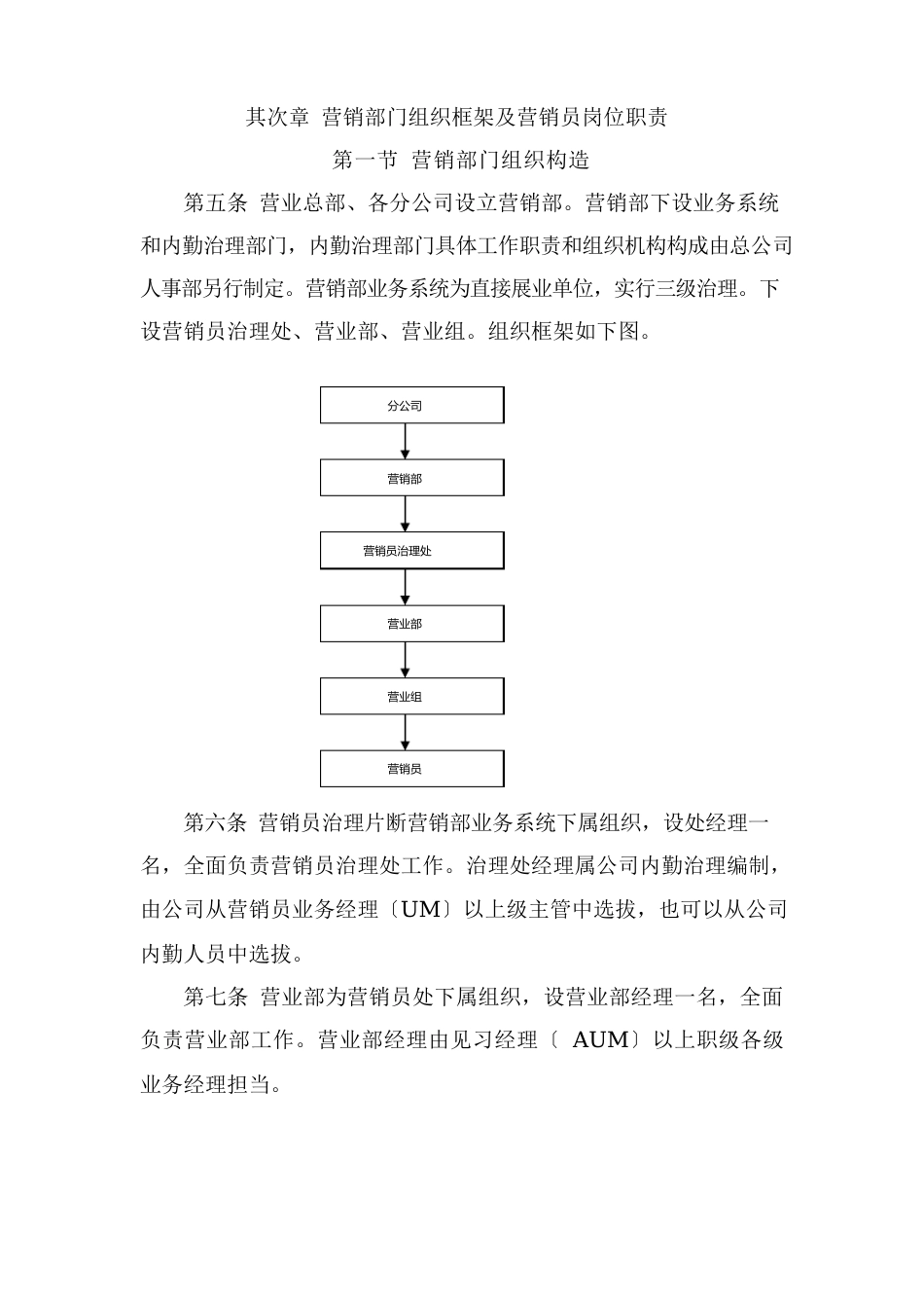 泰康人寿保险公司基本法_第2页