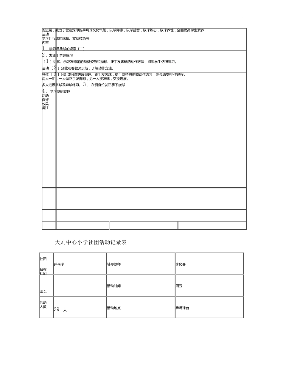 乒乓球社团活动记录表_第3页