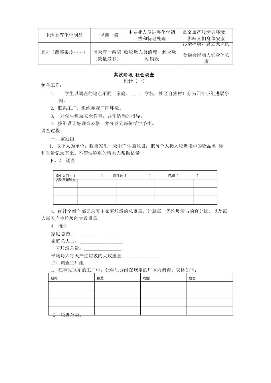 小学五年级综合实践活动方案_第3页