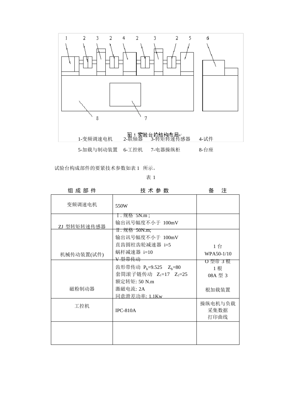 机械传动性能测试和系统方案设计_第3页