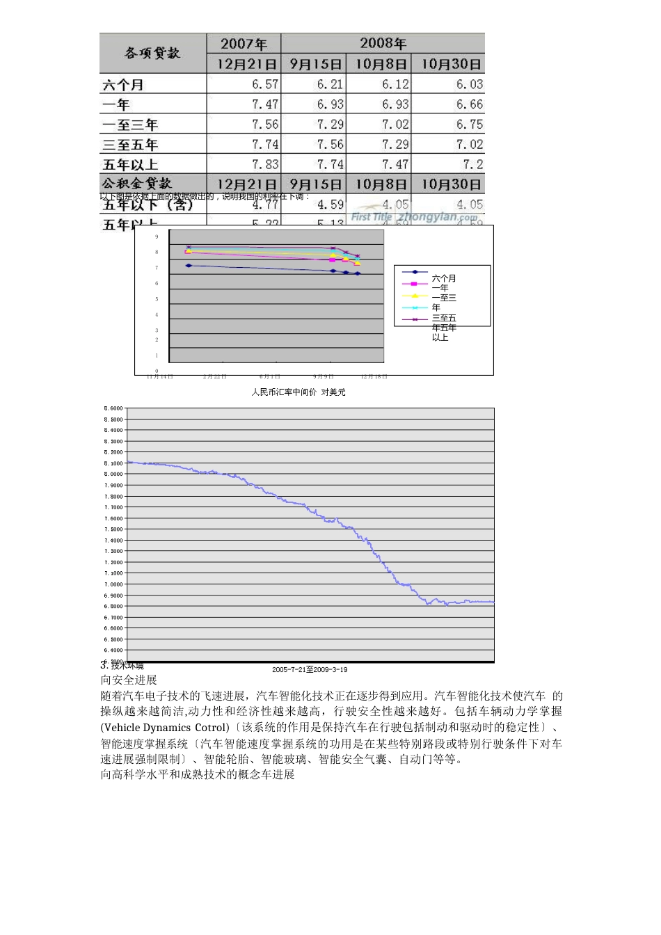 车辆企业调研分析报告_第3页