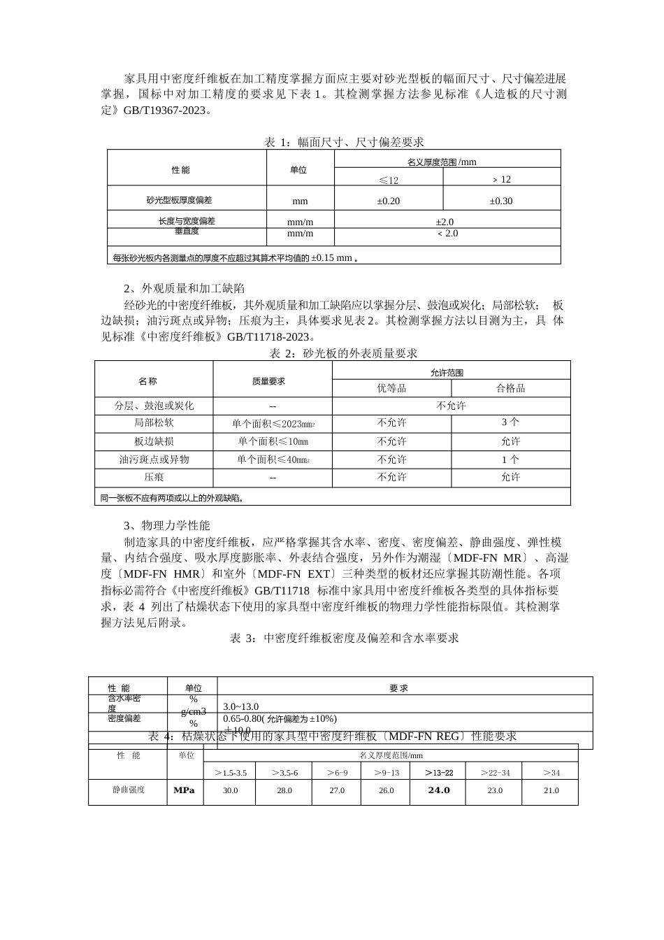 家具质量控制_第2页