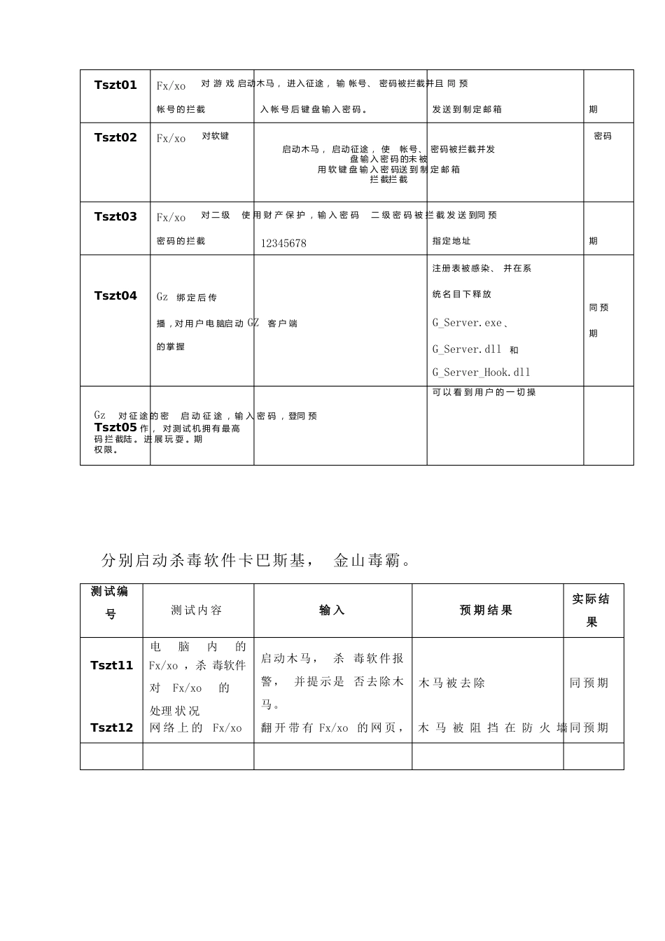 测试性分析报告_第3页