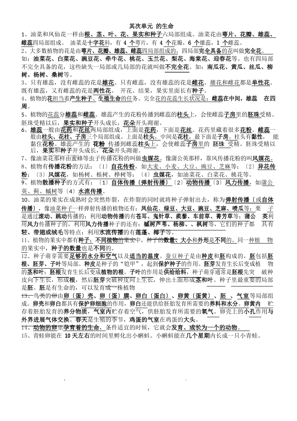 合肥市小学科学四年级下册复习知识点_第3页