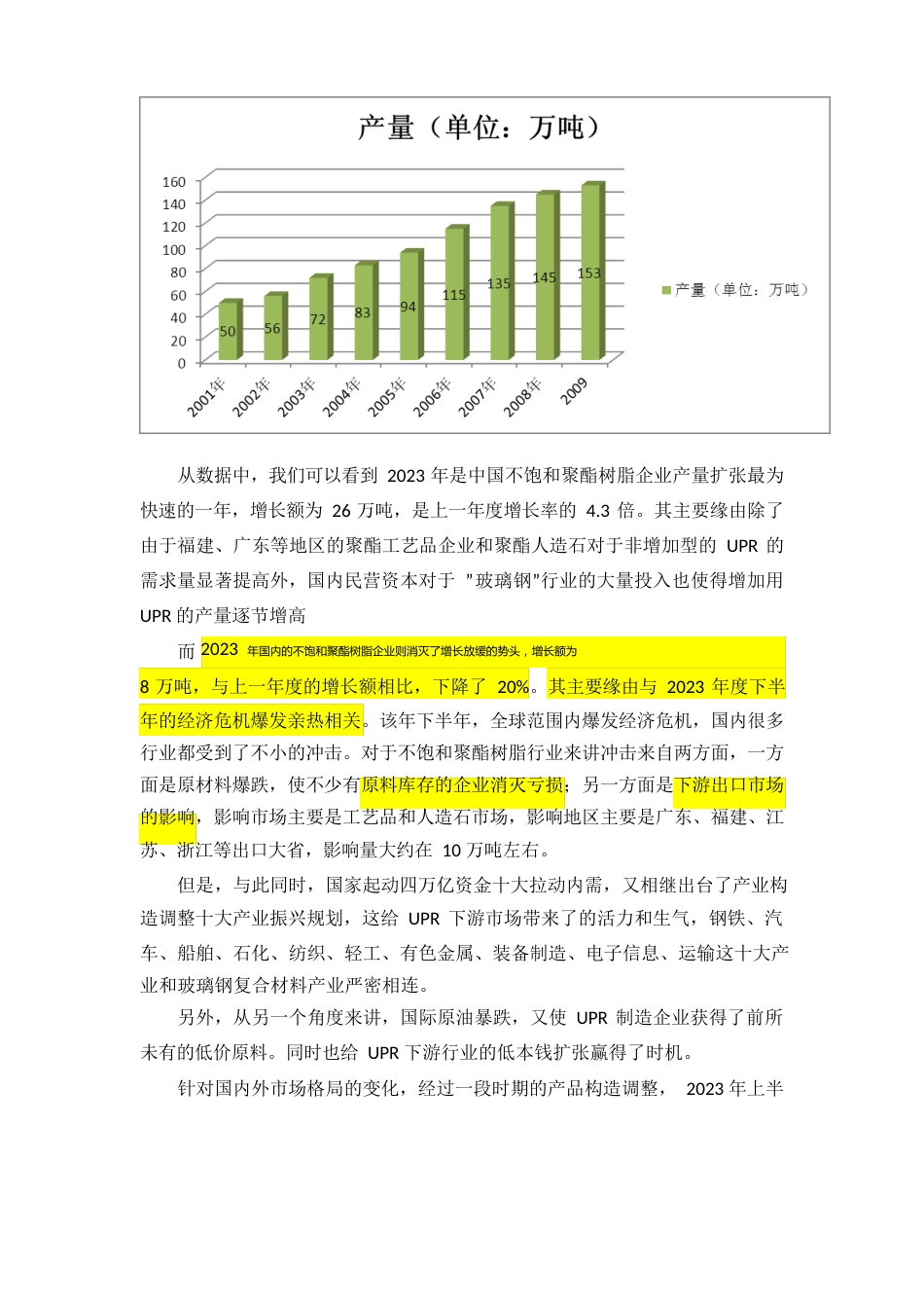 不饱和聚酯树脂行业分析报告_第2页