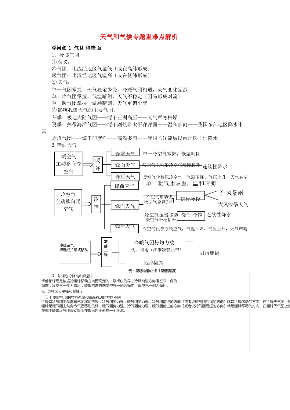 天气和气候专题重难点解析_第1页