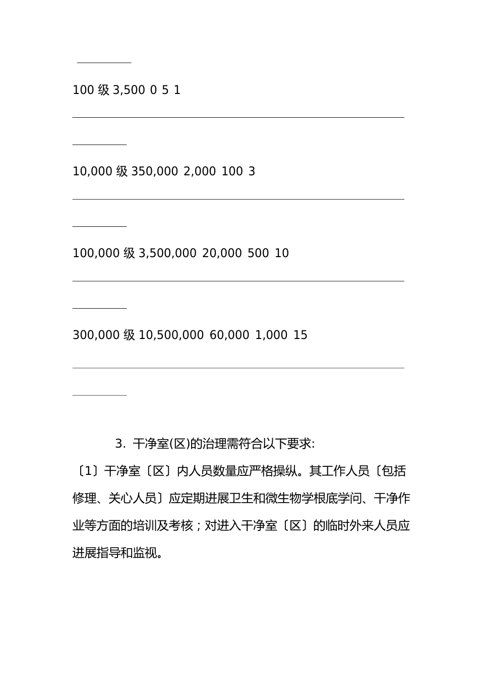 GSP药品经营质量管理规范附录_第2页