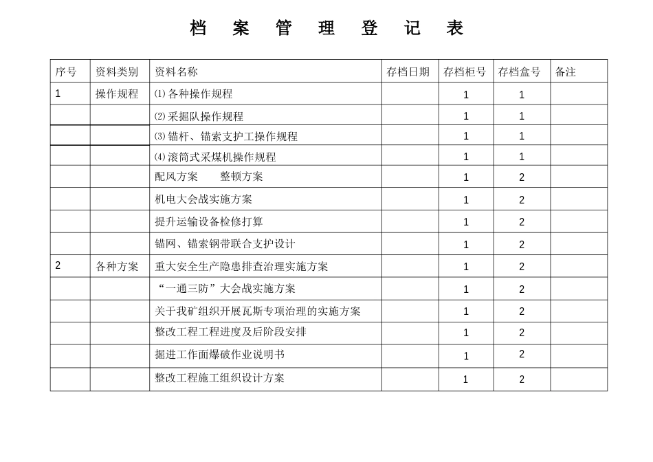 档案管理登记表_第1页