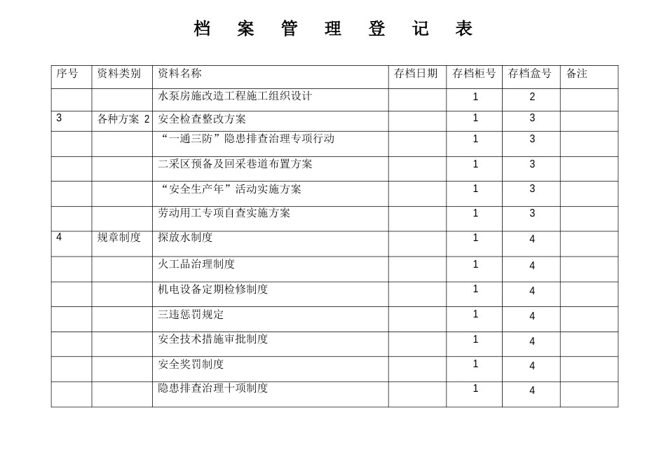 档案管理登记表_第2页