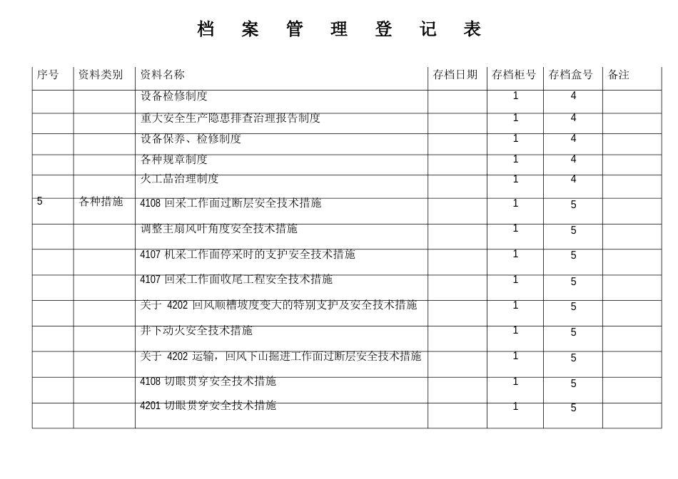 档案管理登记表_第3页