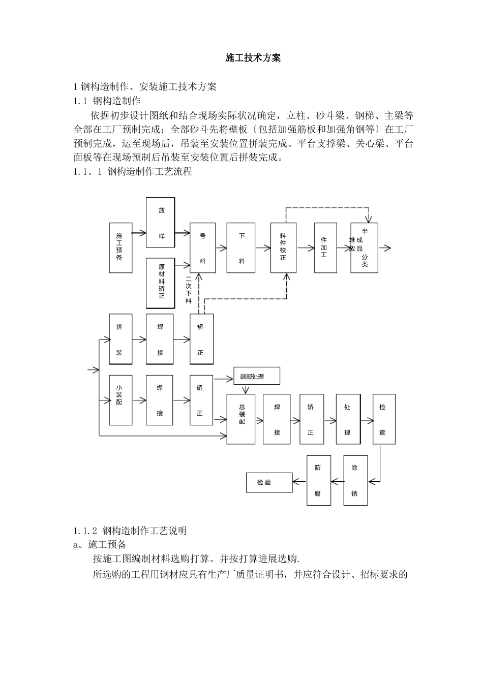 钢结构工程施工方案(范例)_第3页