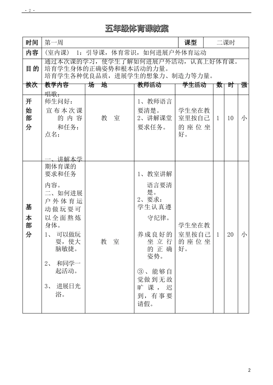 小学五年级体育教案_第2页