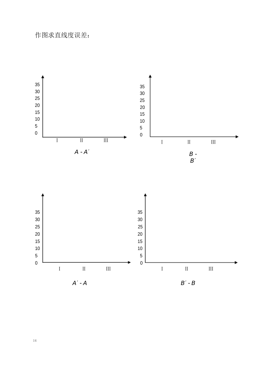 一用立式光学计测量轴径报告_第2页