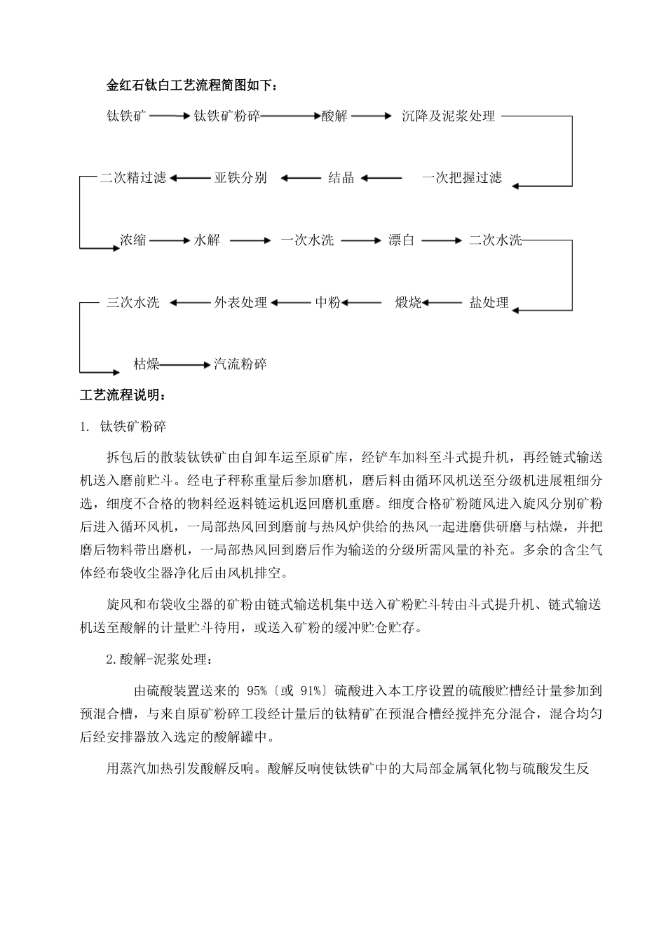 钛白粉工艺流程简图_第1页