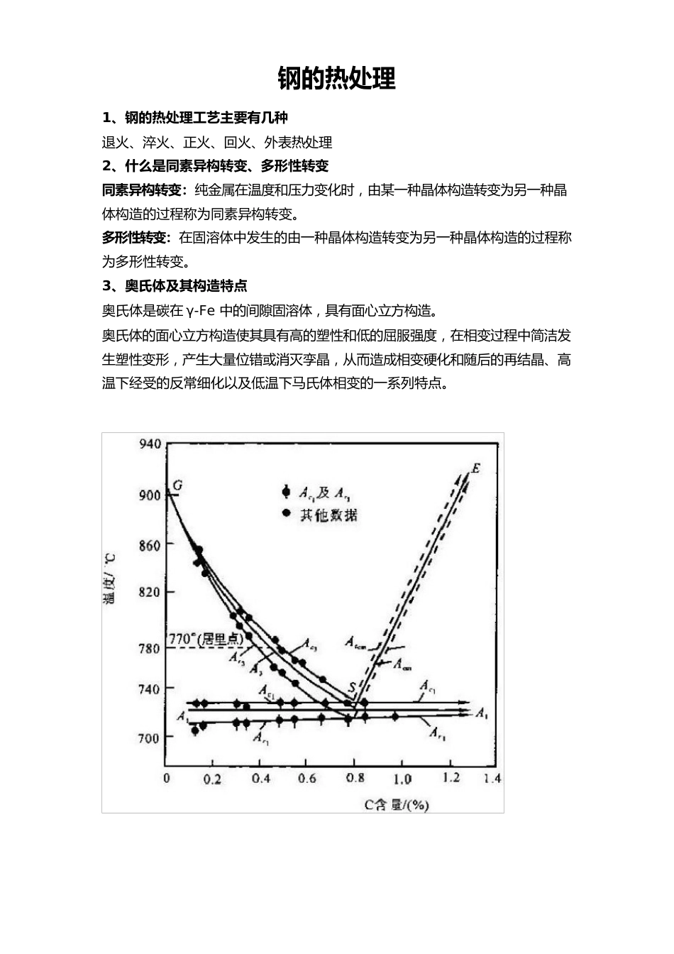 钢的热处理考试知识点_第1页