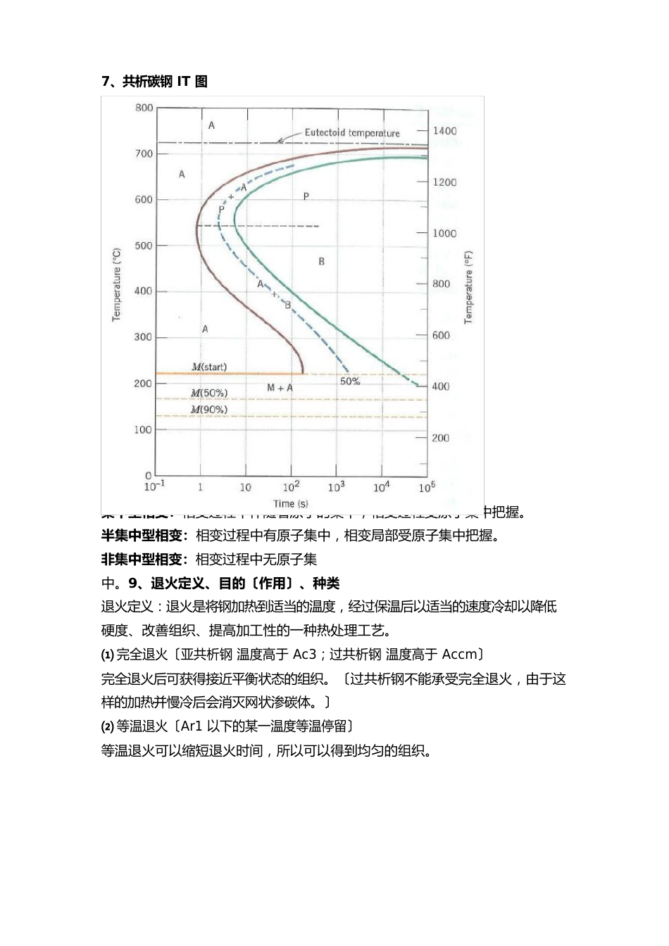 钢的热处理考试知识点_第3页