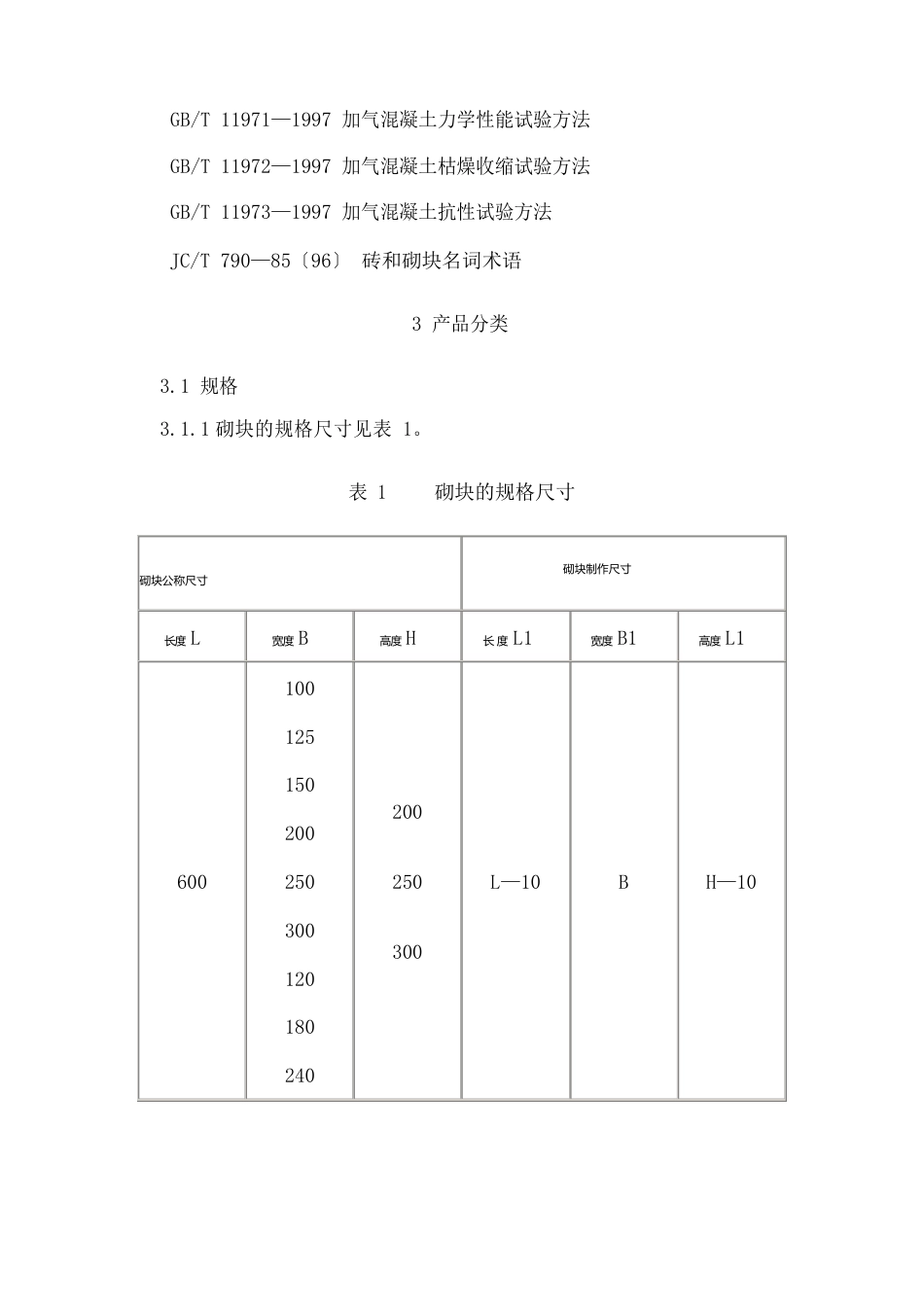 蒸压加气混凝土砌块标准_第2页