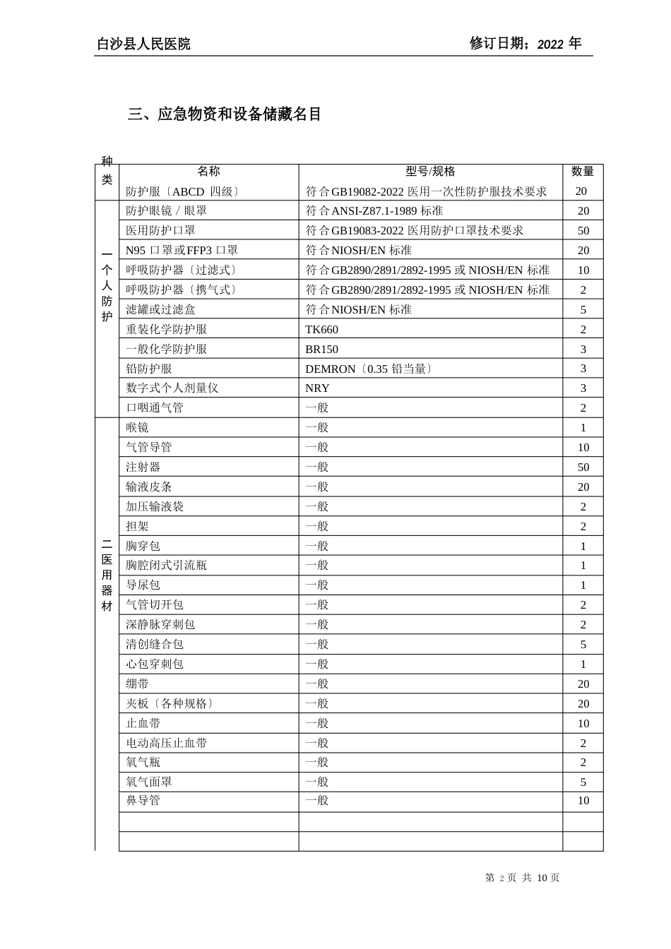 应急物资和设备储备计划_第2页