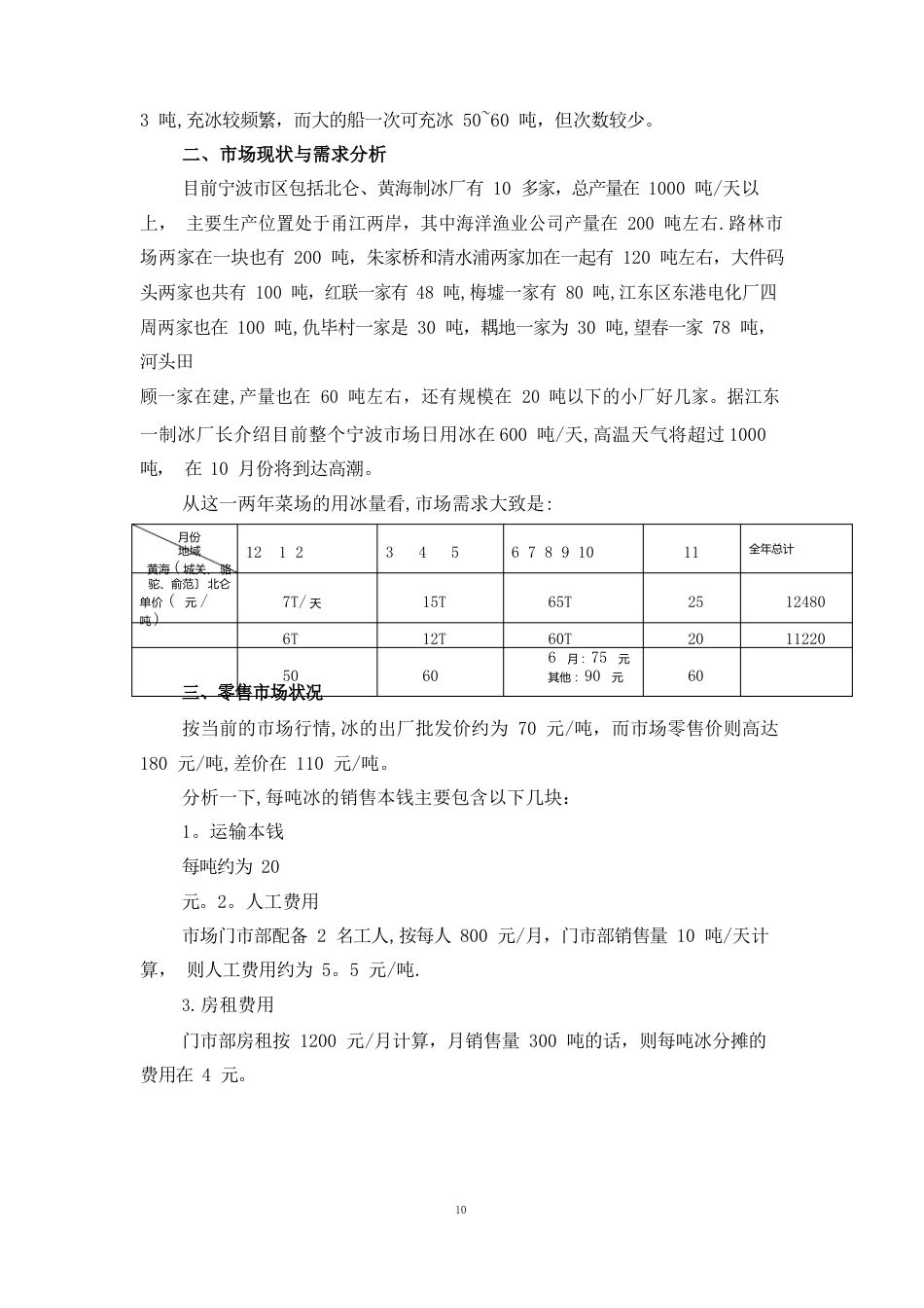 制冰市场调查报告_第3页