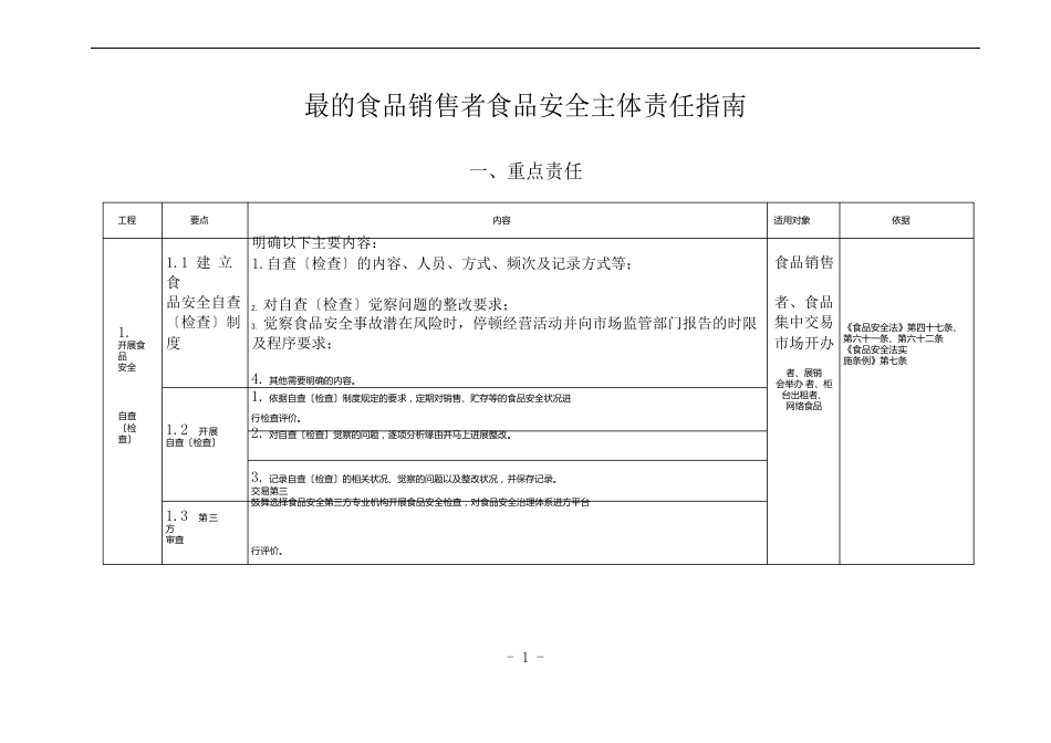 食品销售者食品安全主体责任指南_第1页