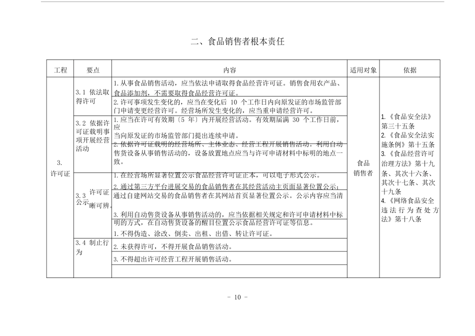 食品销售者食品安全主体责任指南_第3页