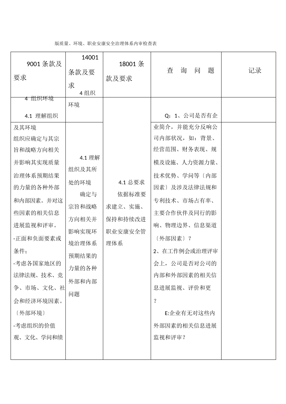 新版质量、环境、职业健康安全管理体系内审检查表_第1页