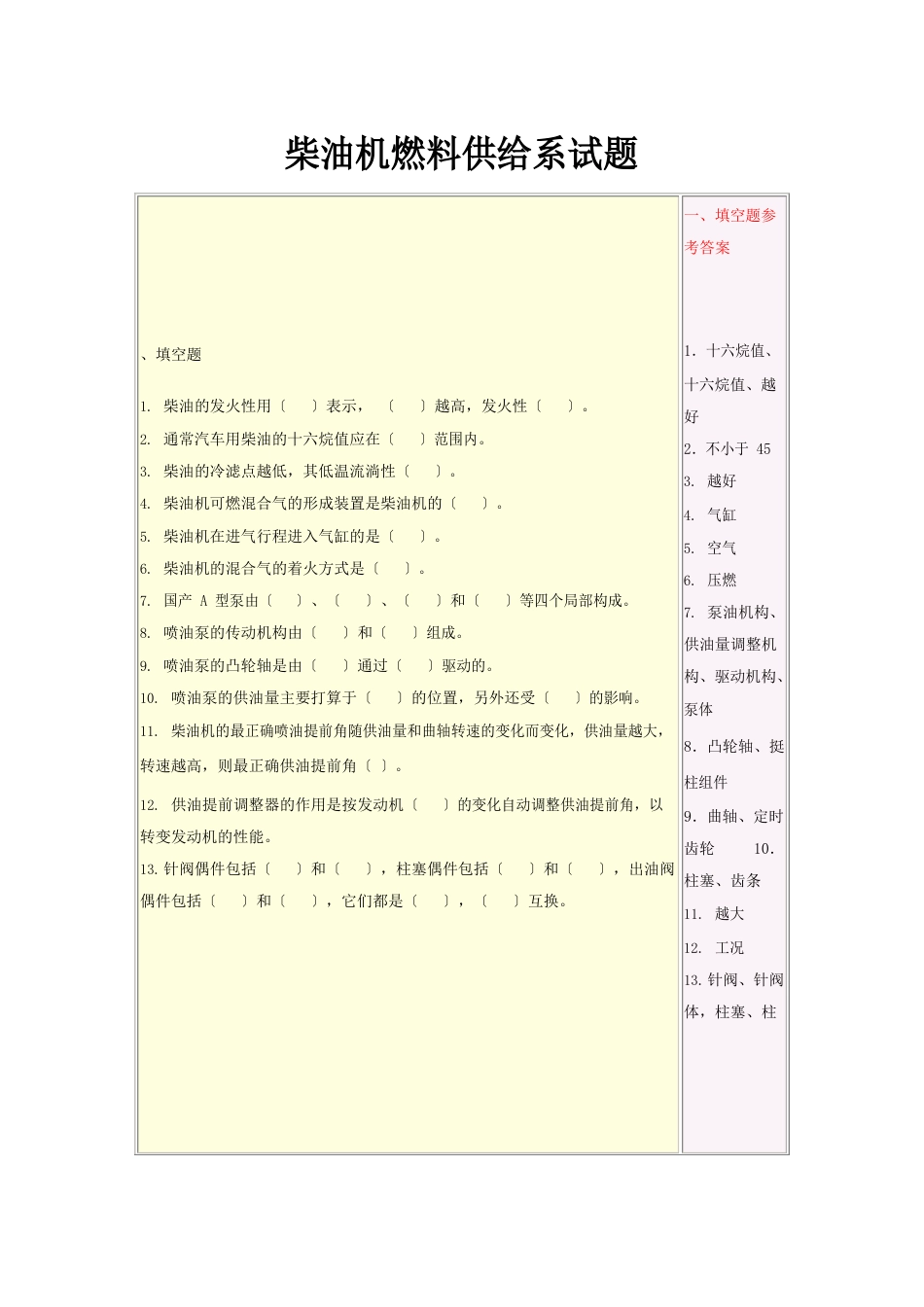 柴油机燃料供给系试题_第1页