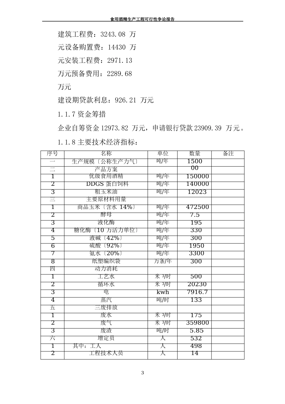 食用酒精生产项目可行性研究报告_第3页